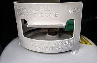 do propane cylinders expire